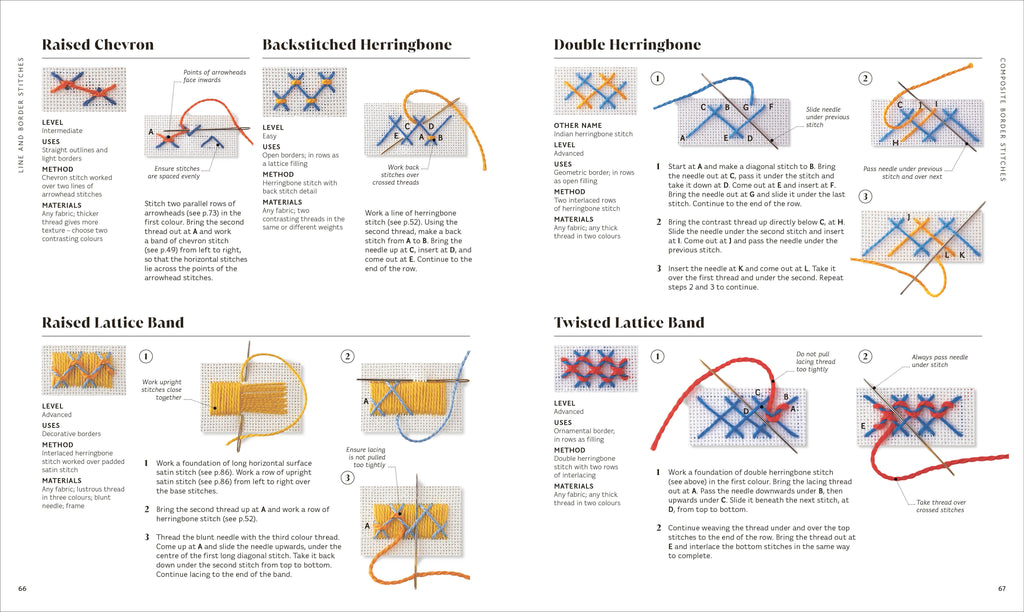 Embroidery Stitches Step-by-Step-spread image