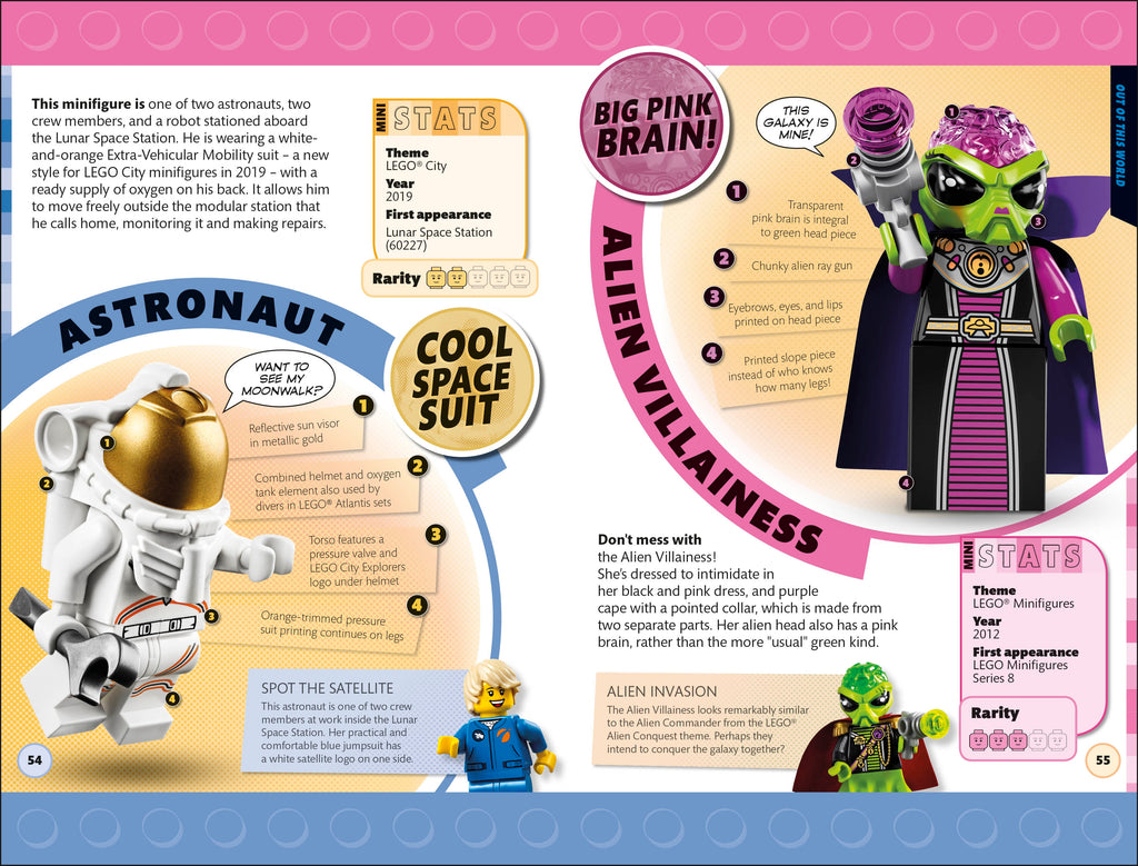 LEGO Minifigure Handbook