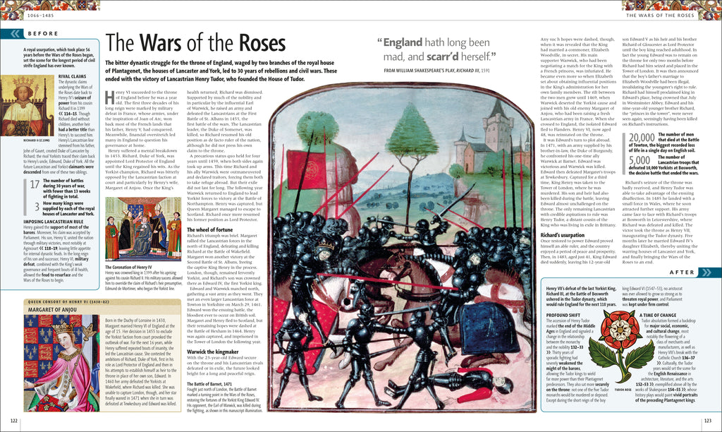 History of Britain and Ireland