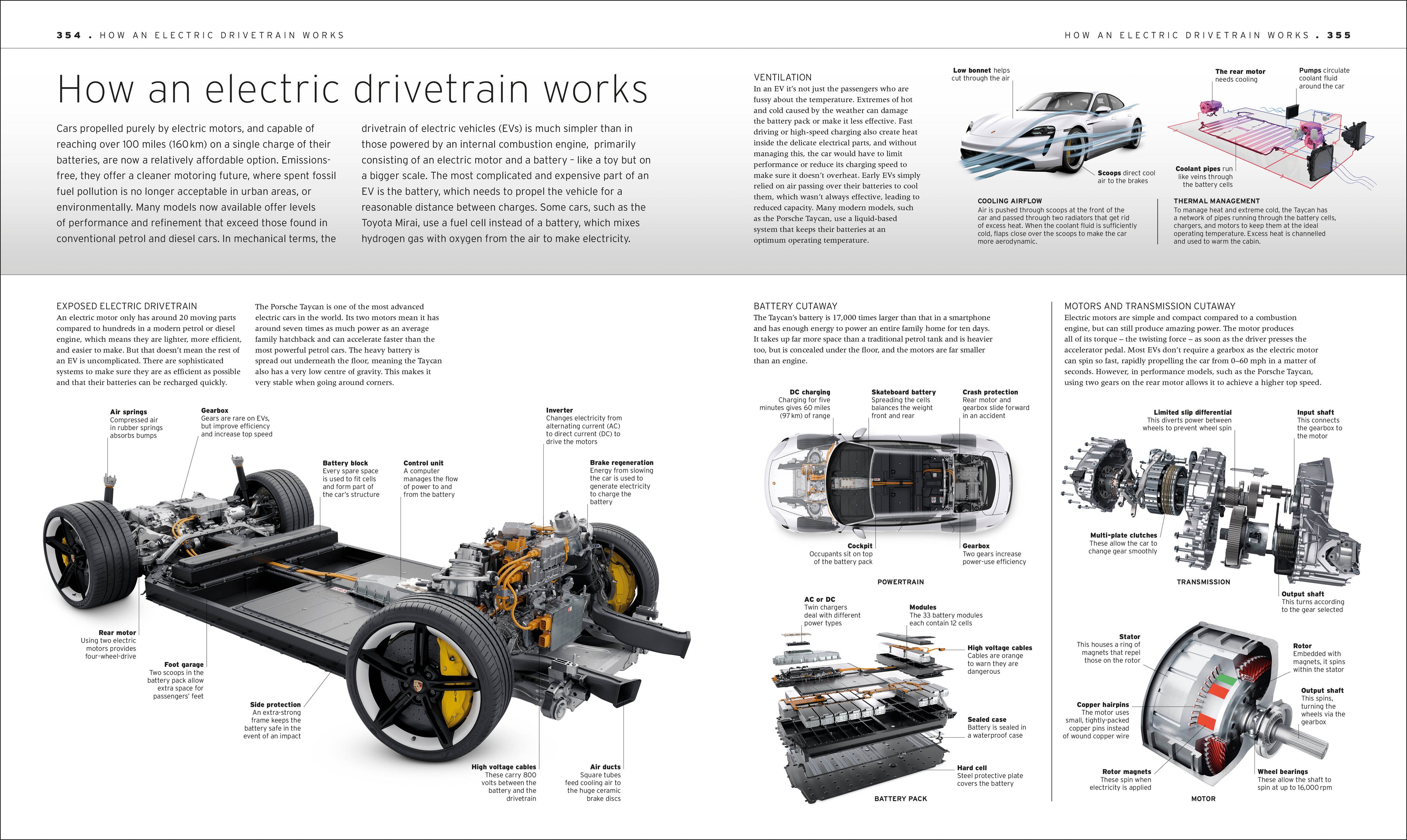The Car Book-spread image