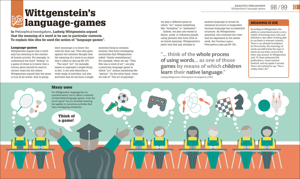 How Philosophy Works