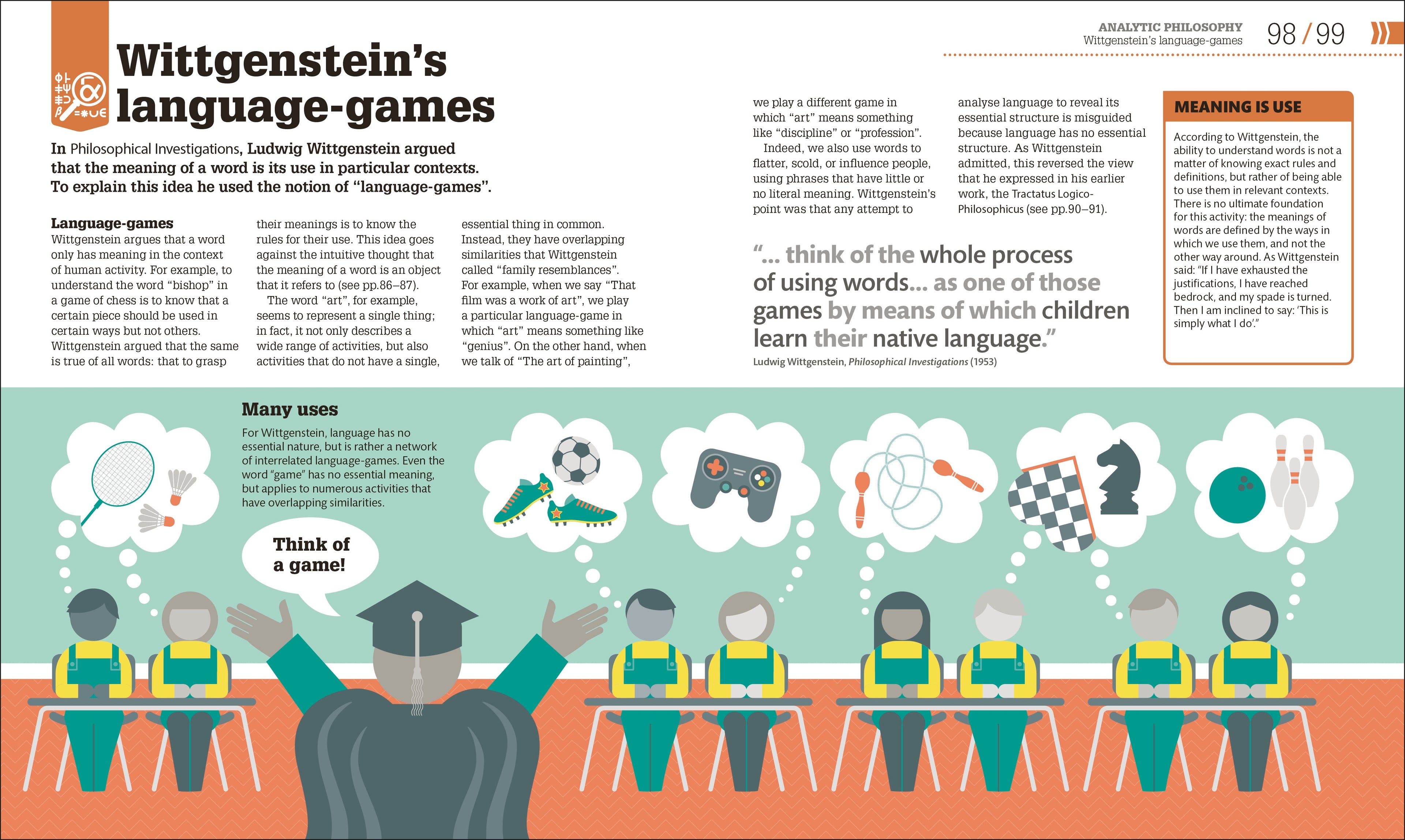 How Philosophy Works