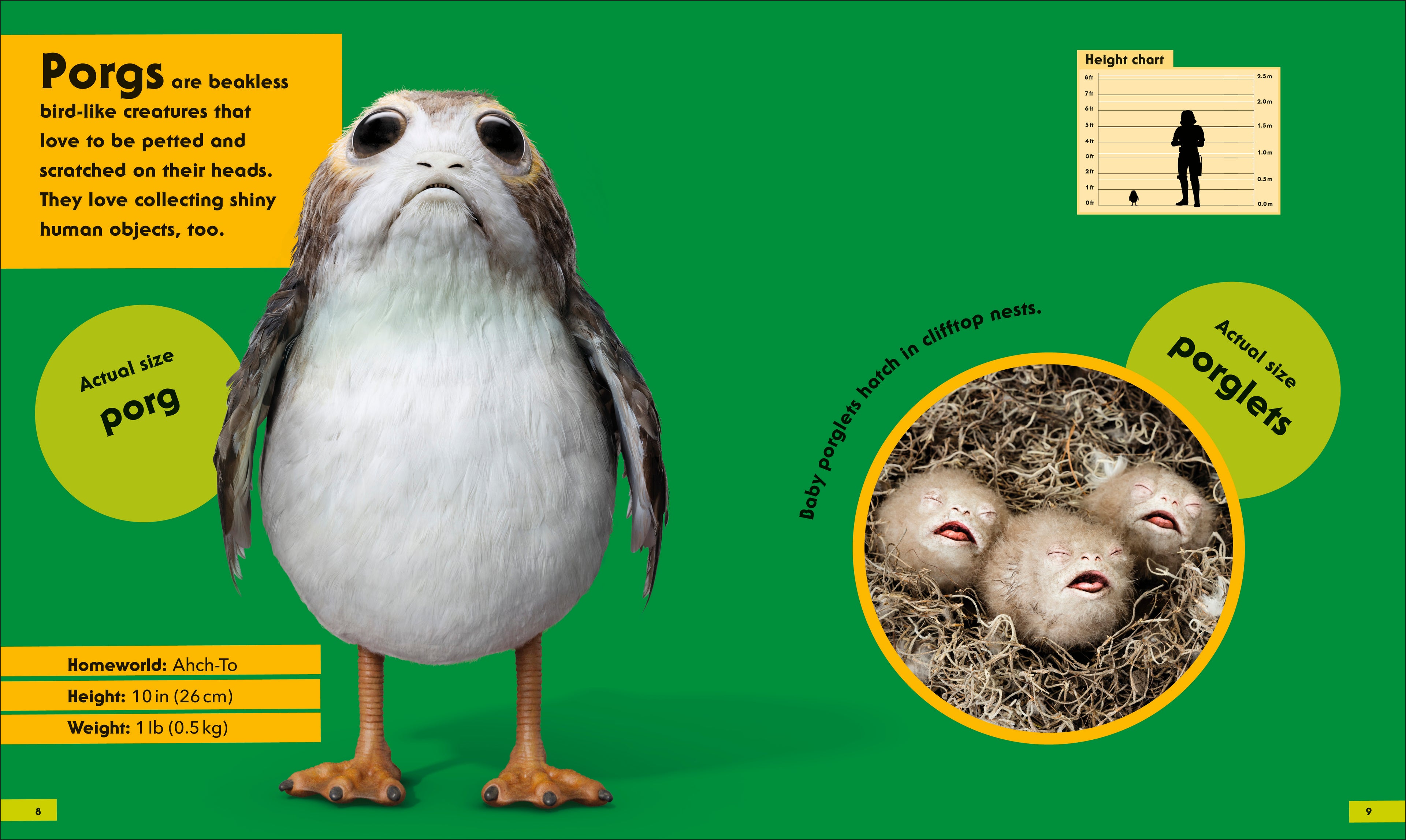 Star Wars Life Size-Spread, Image, (PRHC, Design, Do, Not, Use)-2