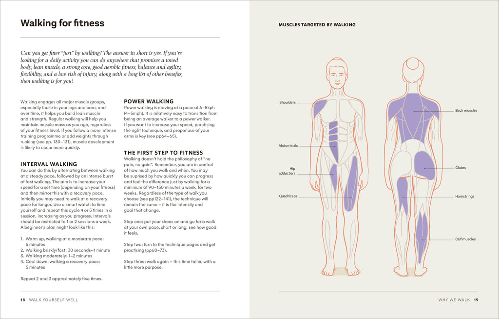 Walk Yourself Well-Spread, Image, (PRHC, Design, Do, Not, Use)-2