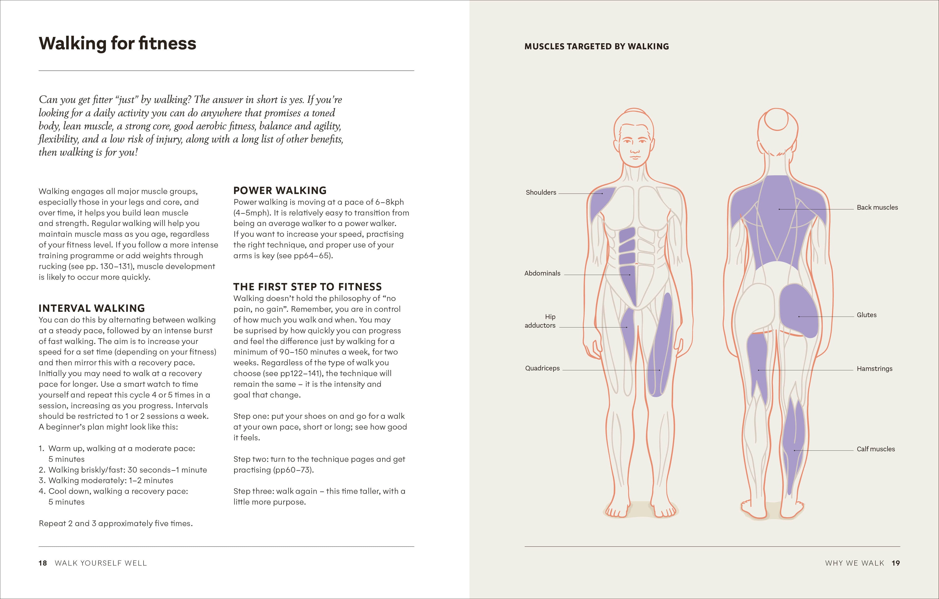 Walk Yourself Well-Spread, Image, (PRHC, Design, Do, Not, Use)-2