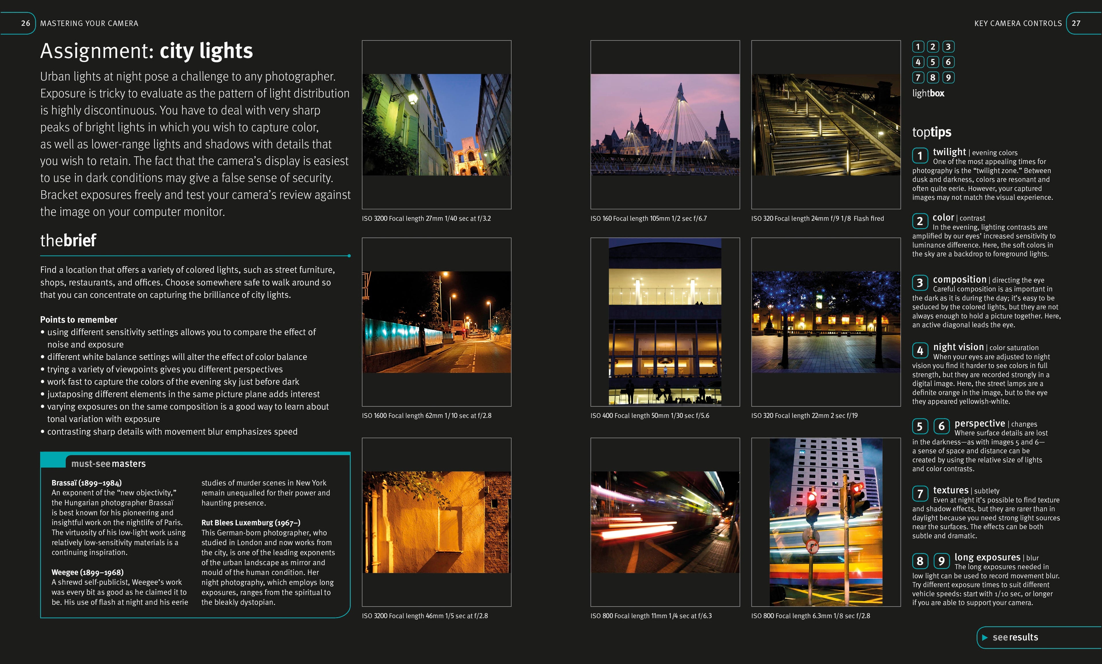 Digital Photography Masterclass