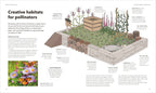 The Raised Bed Book-Spread, Image, (PRHC, Design, Do, Not, Use)-2