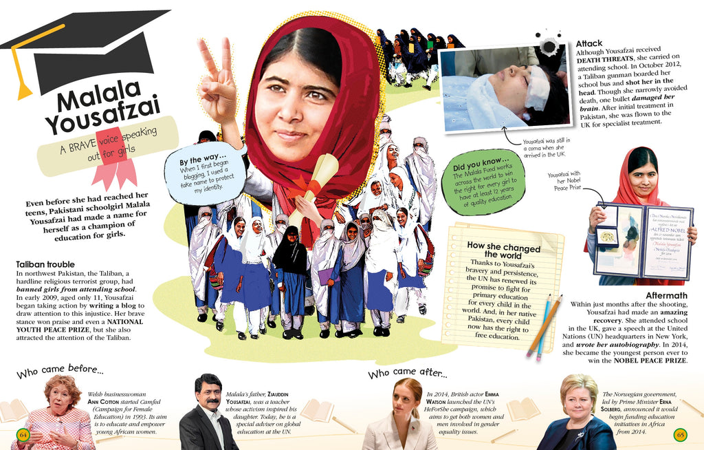 100 Women Who Made History