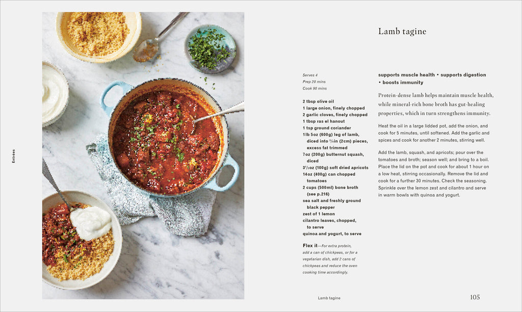 Deliciously Healthy Menopause-Spread, Image, (PRHC, Design, Do, Not, Use)-6