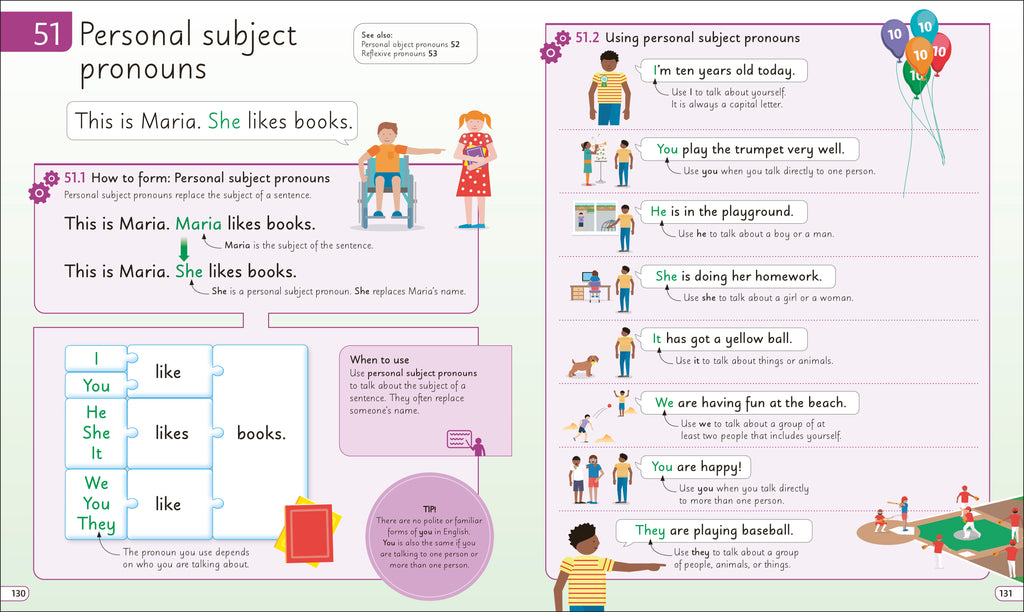 English for Everyone Junior English Grammar-Spread, Image, (PRHC, Design, Do, Not, Use)-3