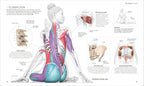 Science of Yoga-Spread, Image, (PRHC, Design, Do, Not, Use)-4