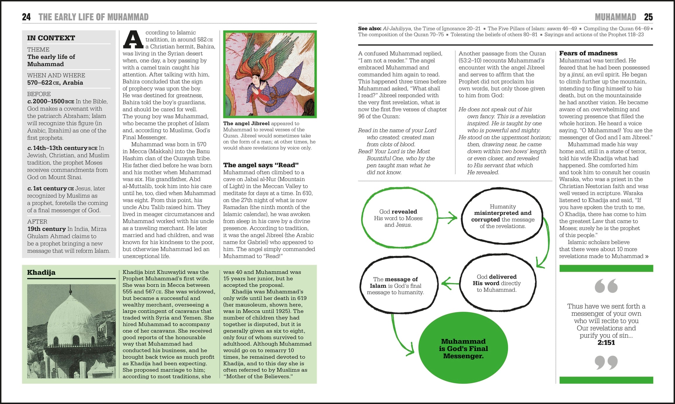 The Islam Book-image