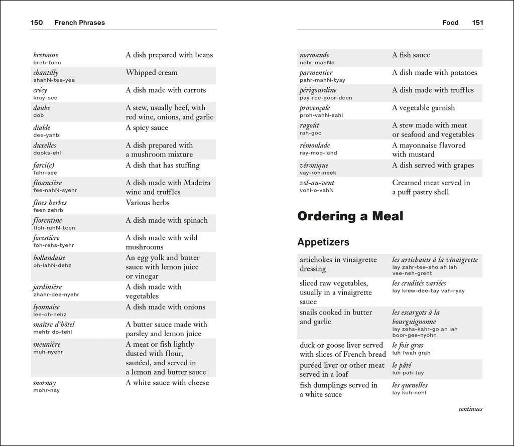 French Phrases for Beginners-Spread, Image, (PRHC, Design, Do, Not, Use)-6