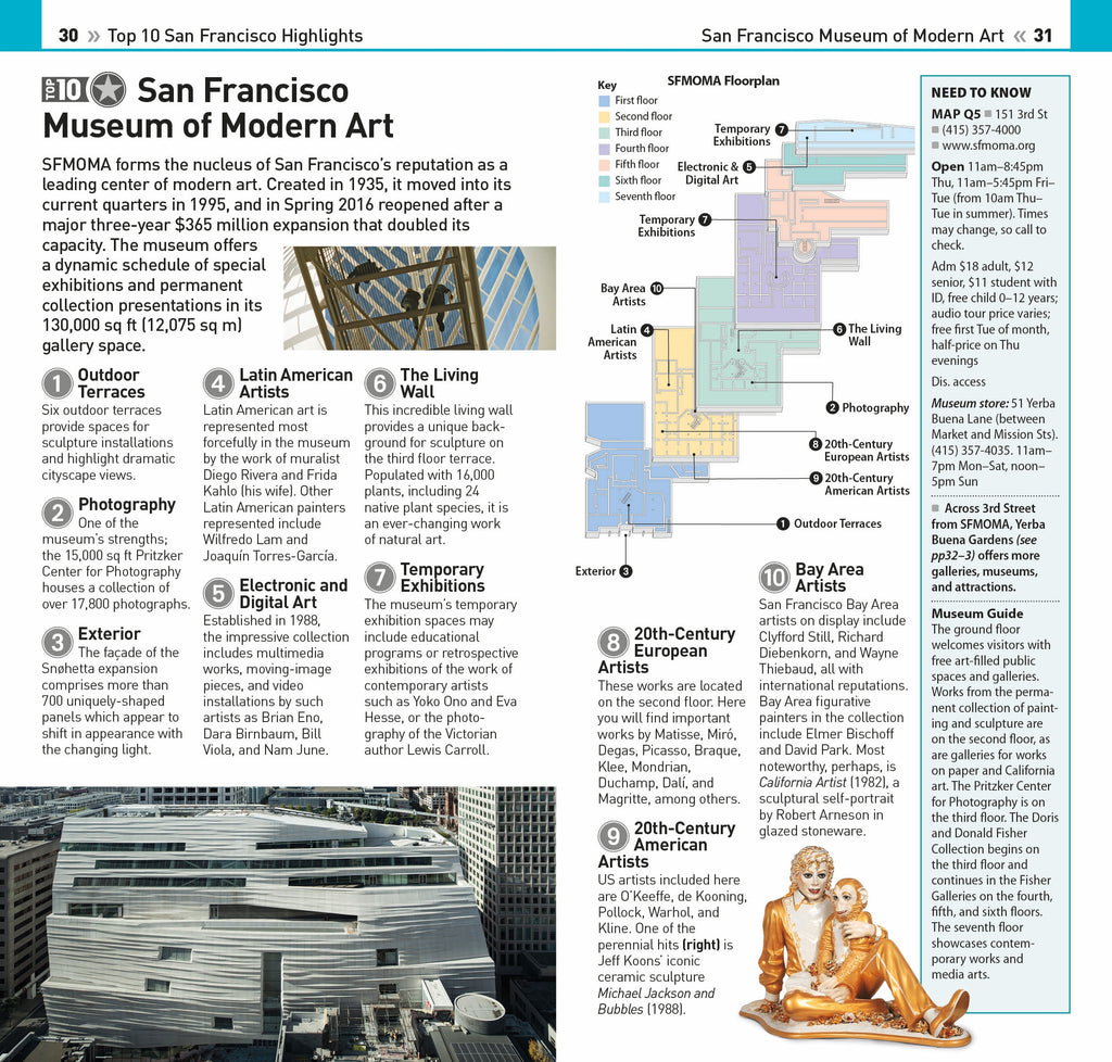 DK Top 10 San Francisco