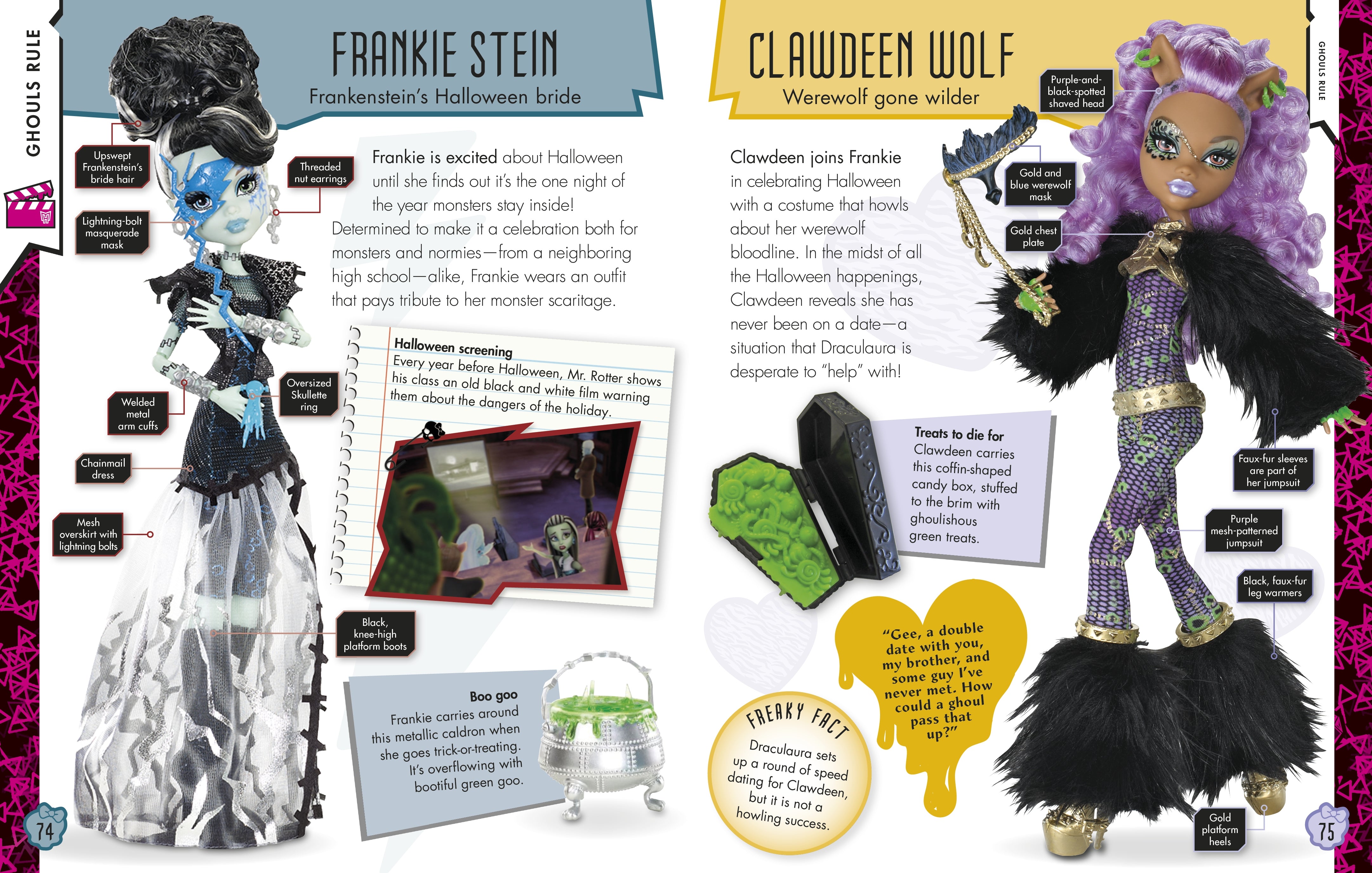 Monster High Character Encyclopedia – DK