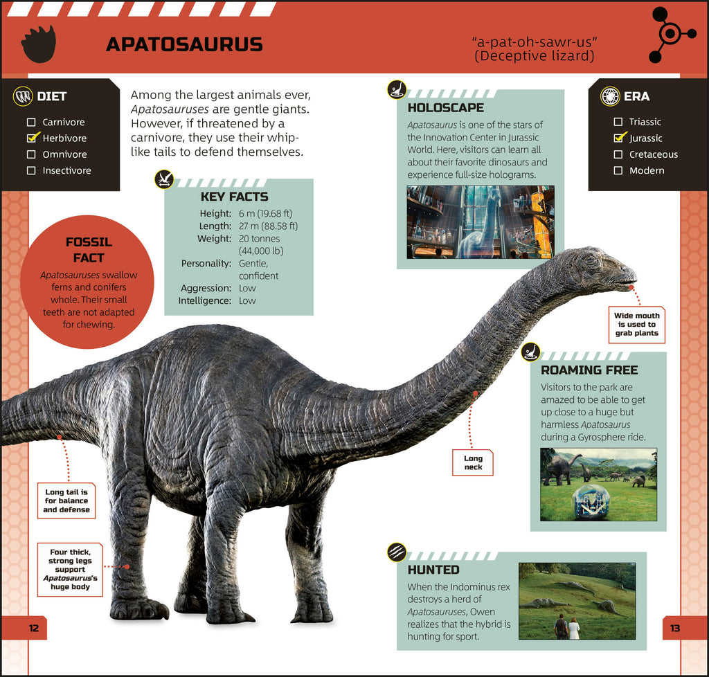 Jurassic World Pocket Expert-Spread, Image, (PRHC, Design, Do, Not, Use)-3