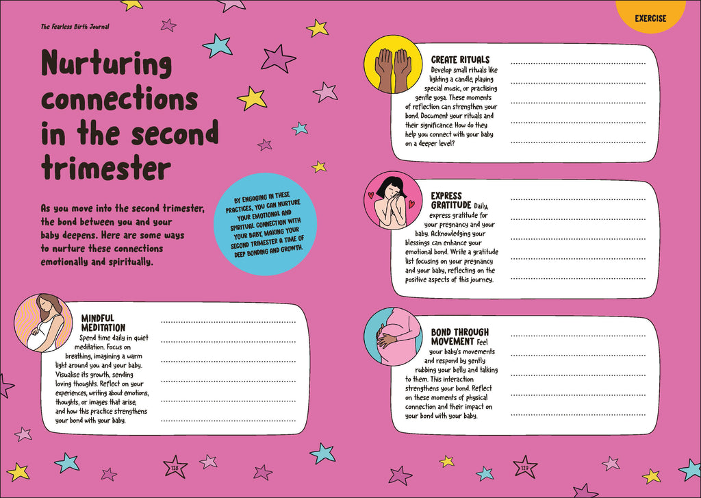 The Fearless Birth Journal-Spread, Image, (PRHC, Design, Do, Not, Use)-7