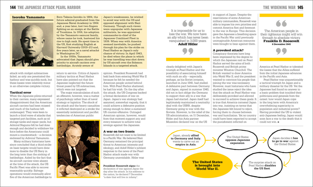 The World War II Book-spread image