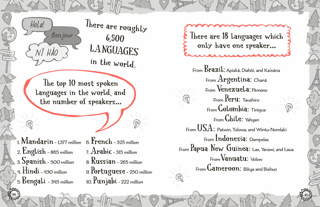 Radzi's Incredible Facts-Spread, Image, (PRHC, Design, Do, Not, Use)-6