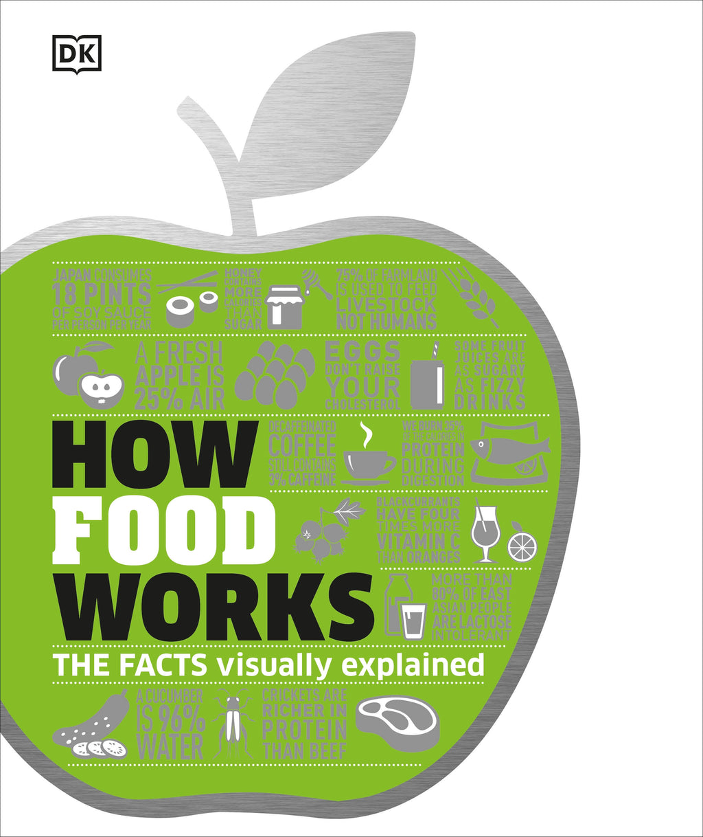 How Food Works jacket