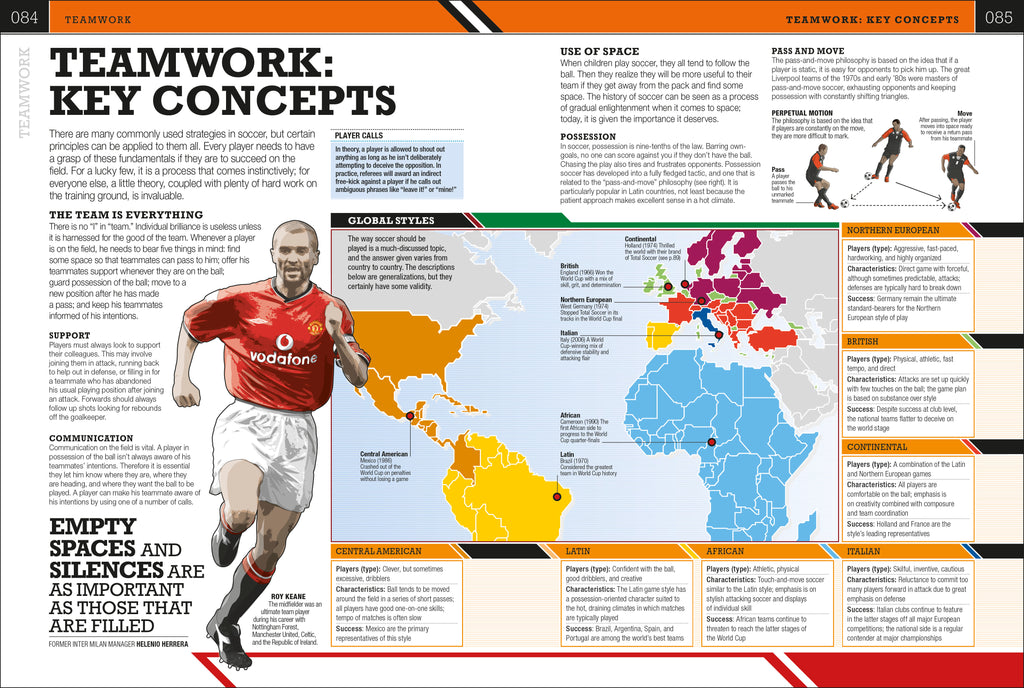 The Soccer Book-Spread, Image, (PRHC, Design, Do, Not, Use)-3
