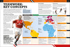 The Soccer Book-Spread, Image, (PRHC, Design, Do, Not, Use)-3