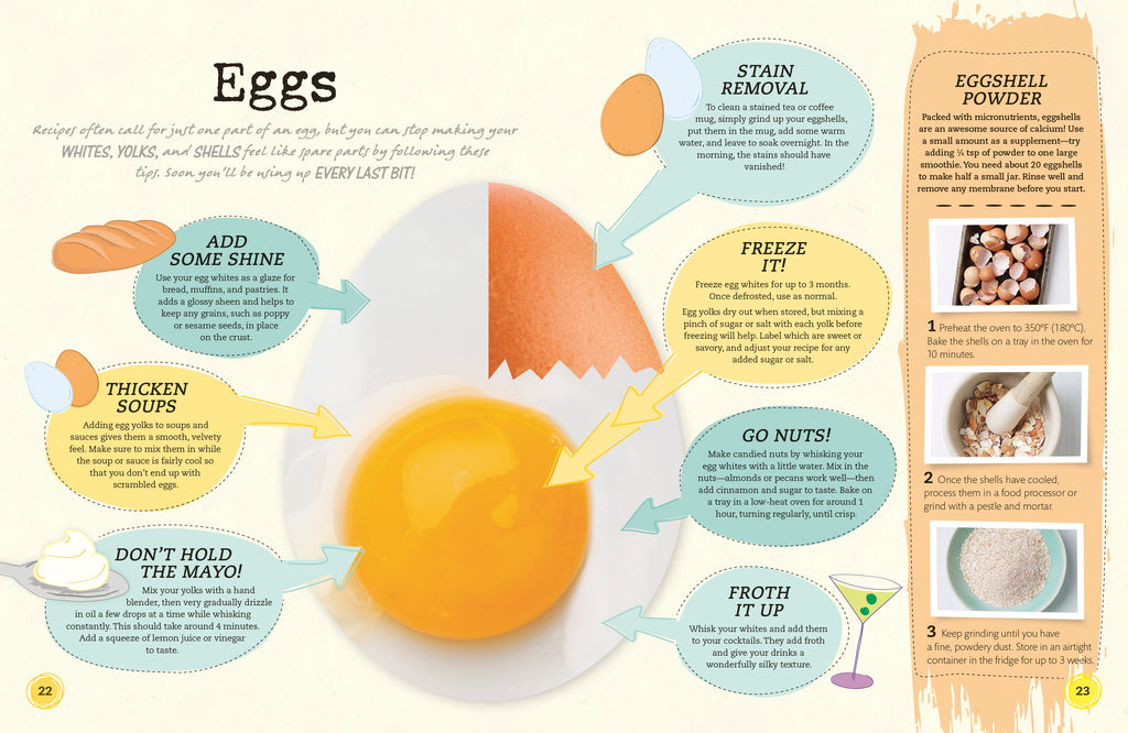 My Zero-Waste Kitchen