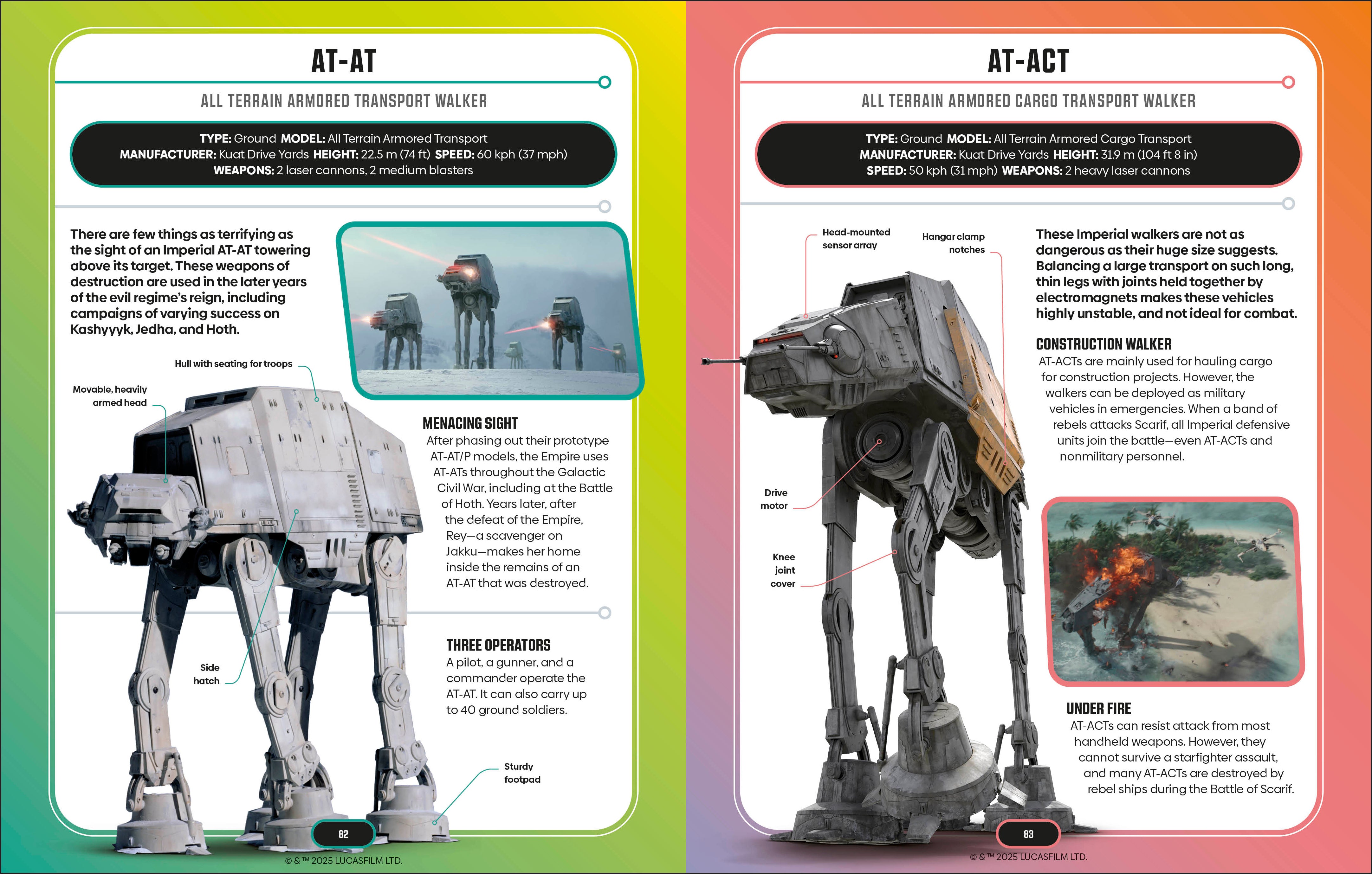 Star Wars Encyclopedia of Starfighters and Other Vehicles – DK