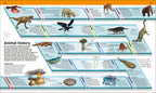 Knowledge Encyclopedia Animal!
