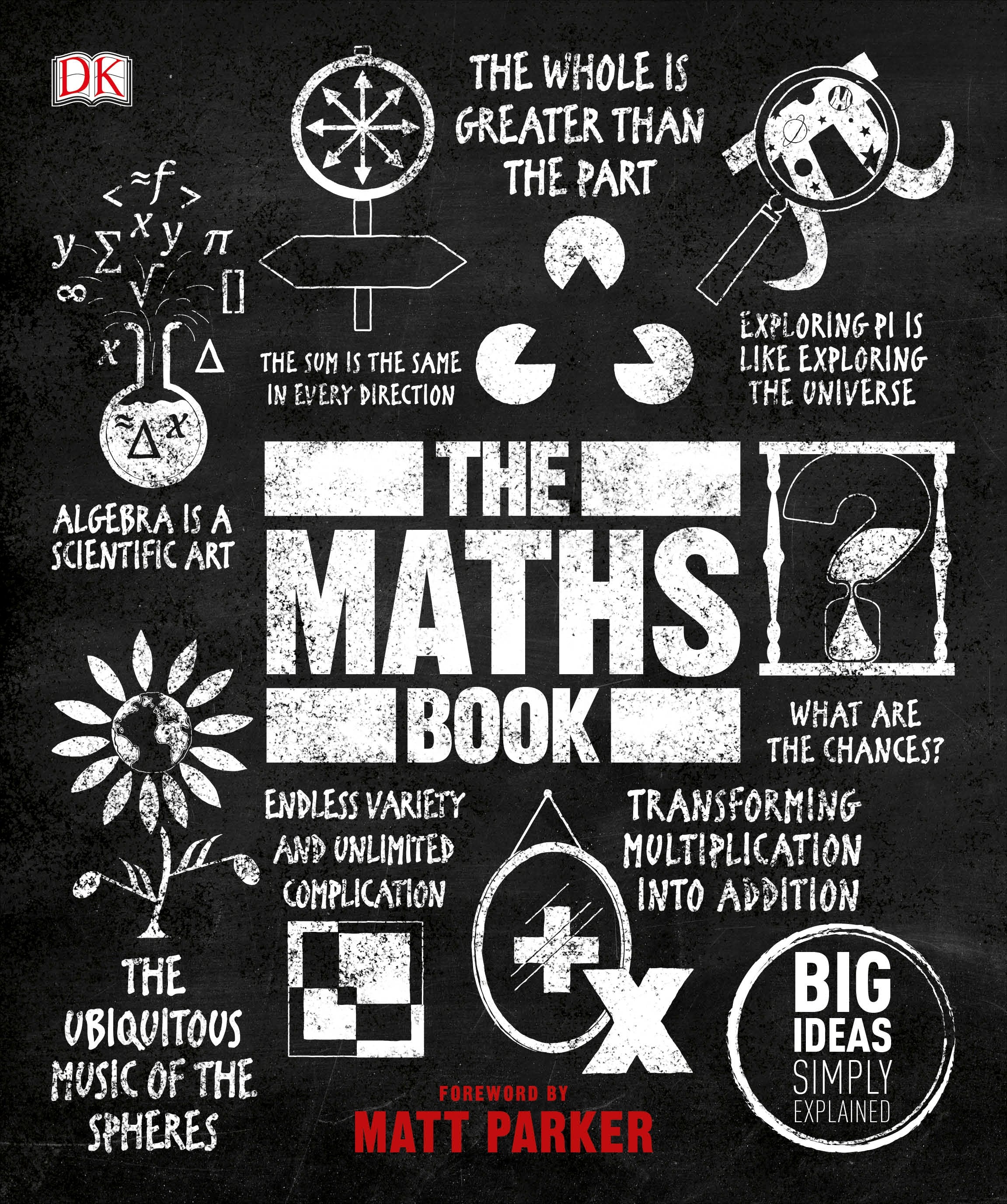 The Maths Book jacket