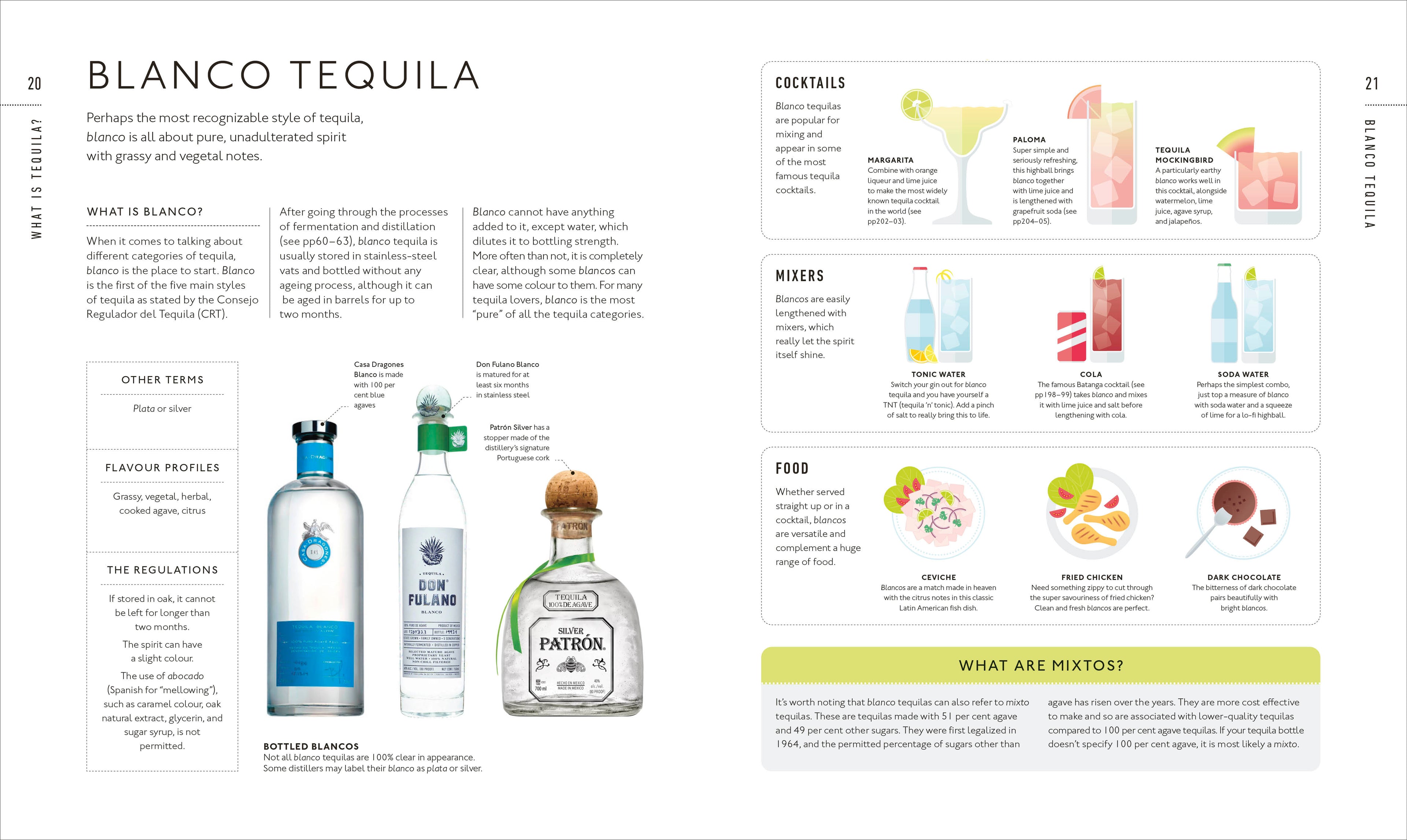 Tequila: A Tasting Course