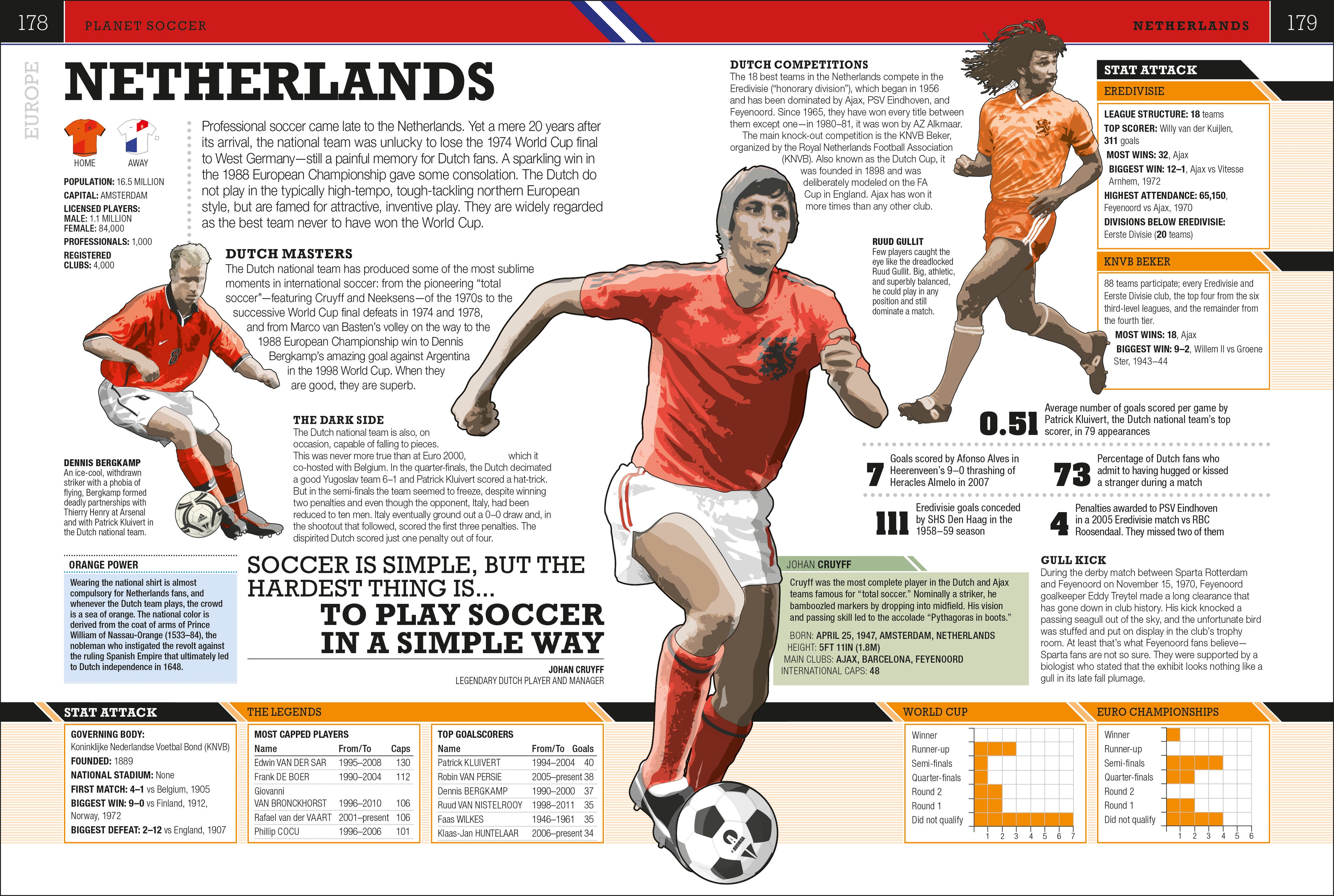The Soccer Book-Spread, Image, (PRHC, Design, Do, Not, Use)-5