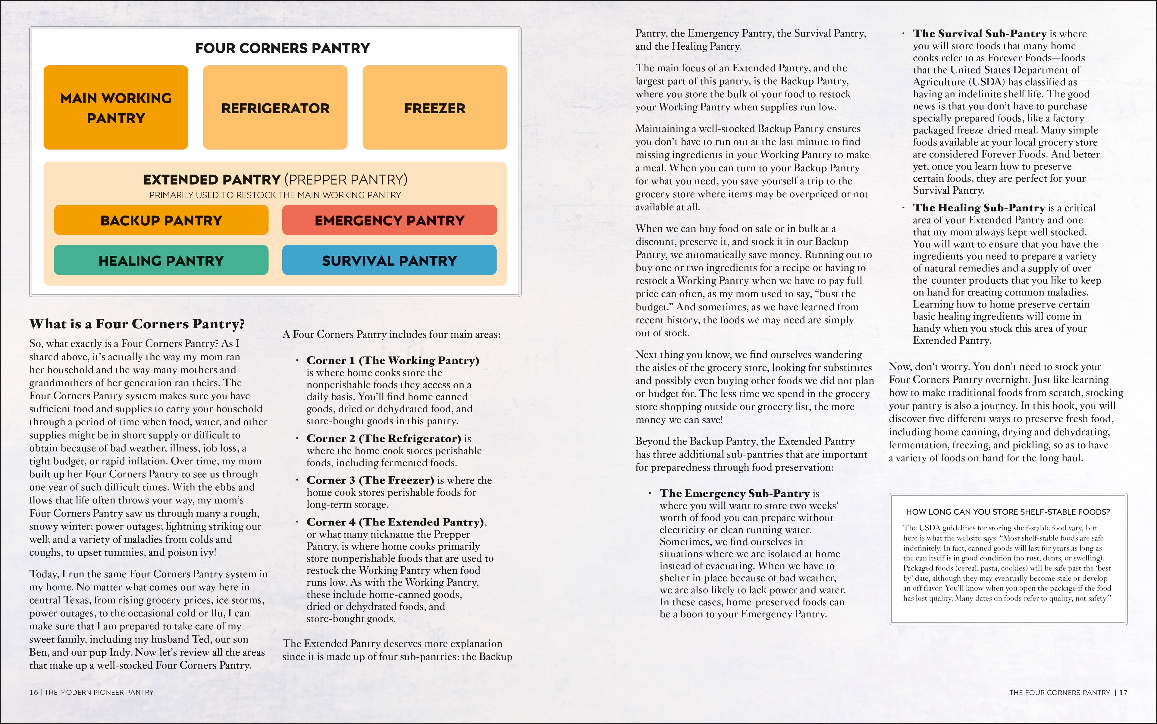 The Modern Pioneer Pantry