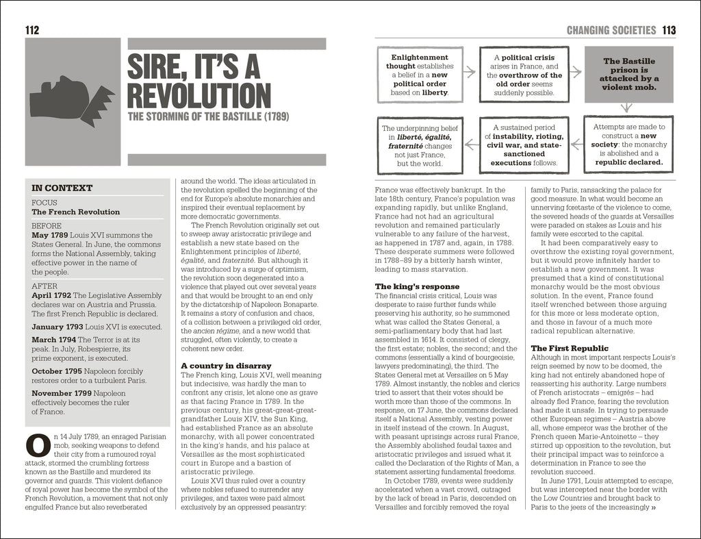 The Little Book of History