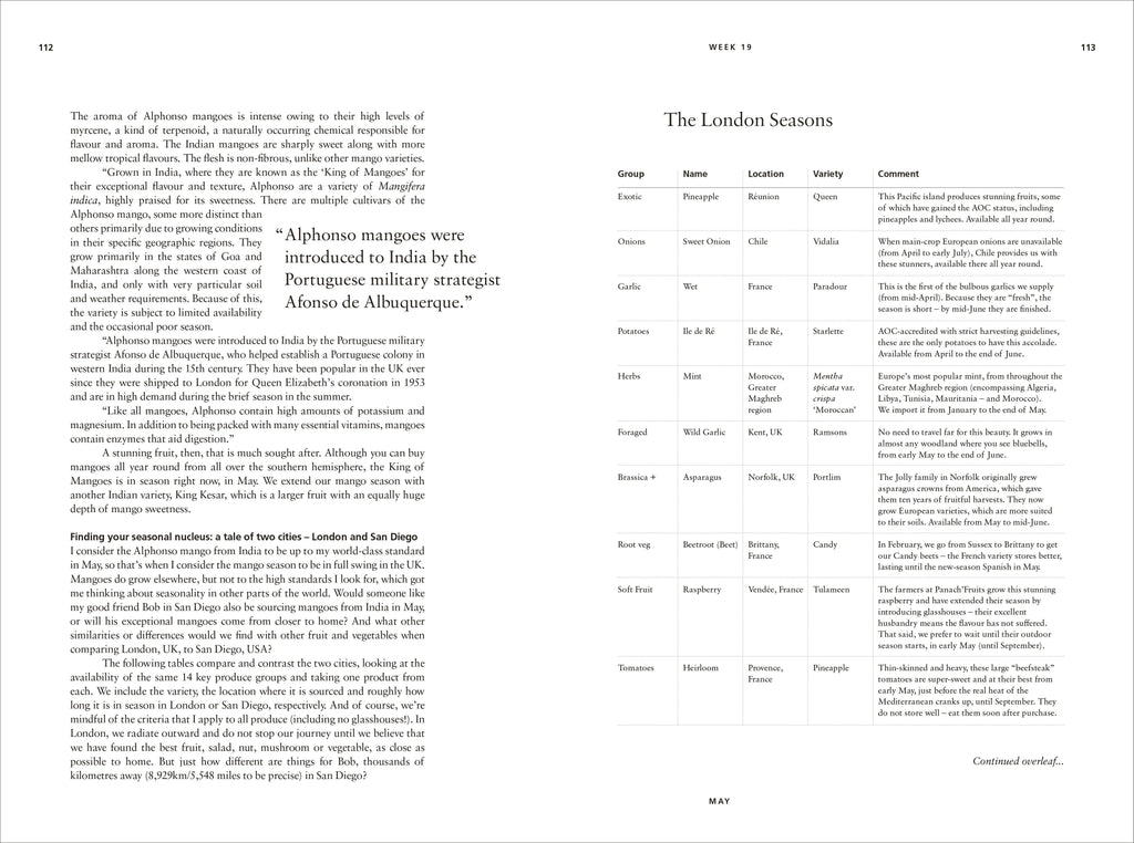 Turnips' Edible Almanac-spread image