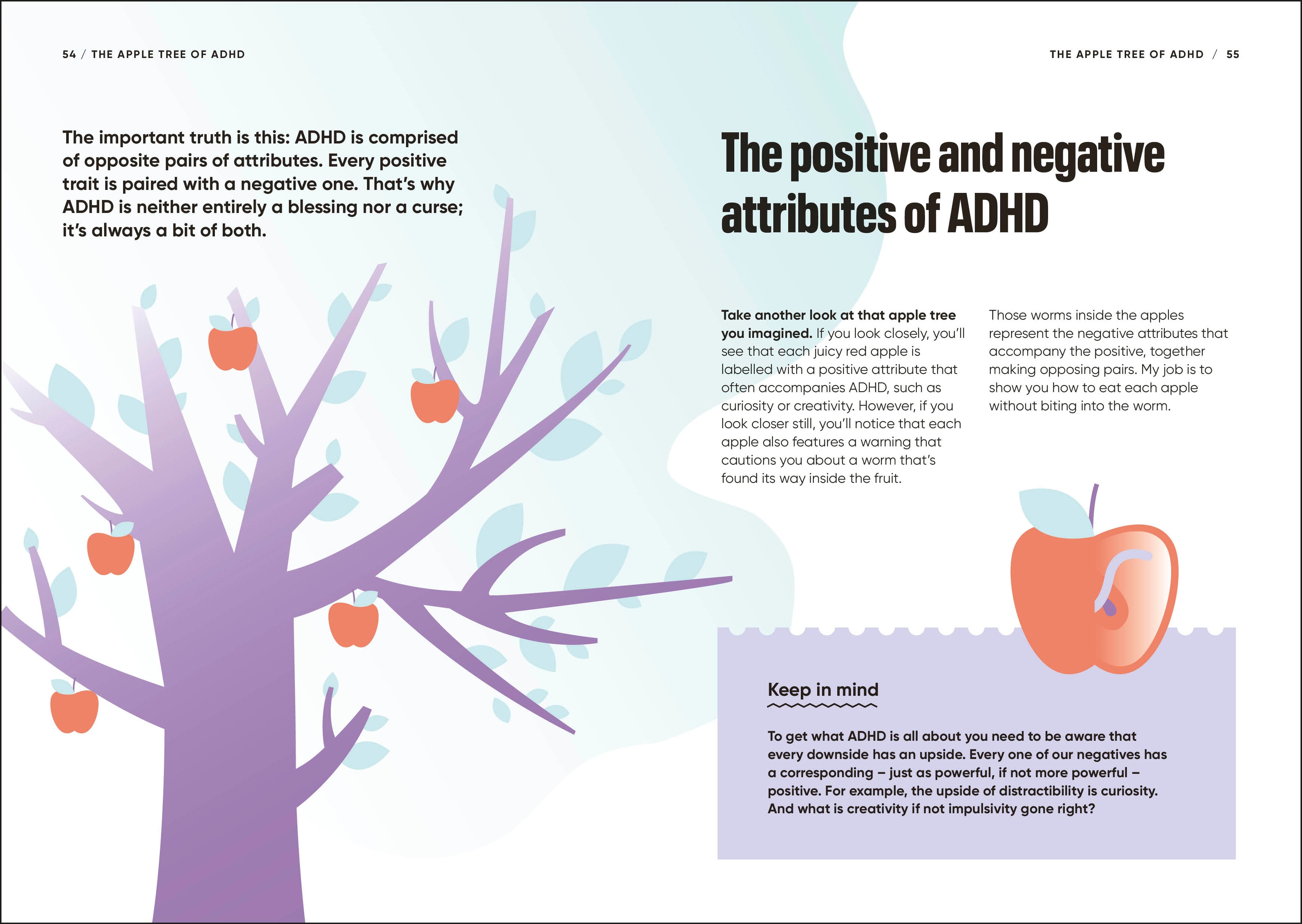 ADHD Explained-image