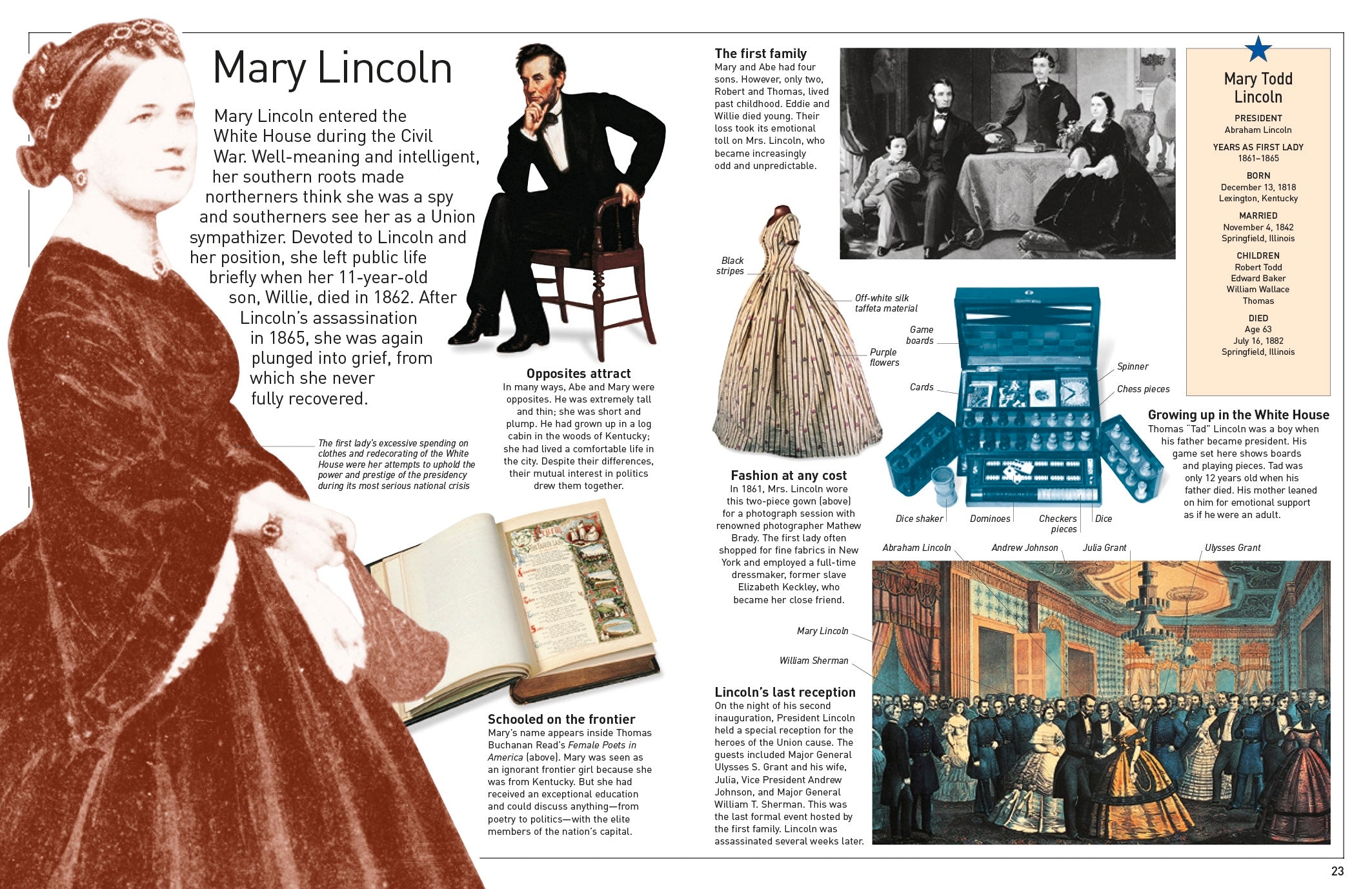 DK Eyewitness Books: First Ladies