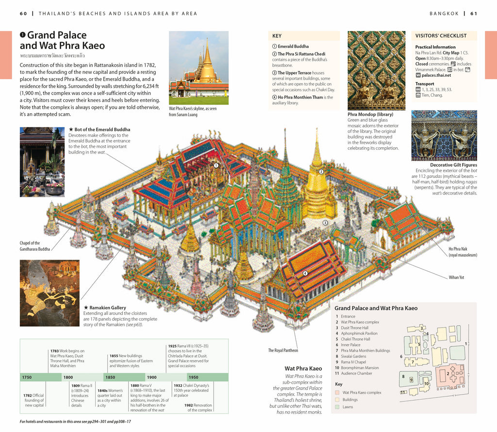 DK Thailand's Beaches and Islands