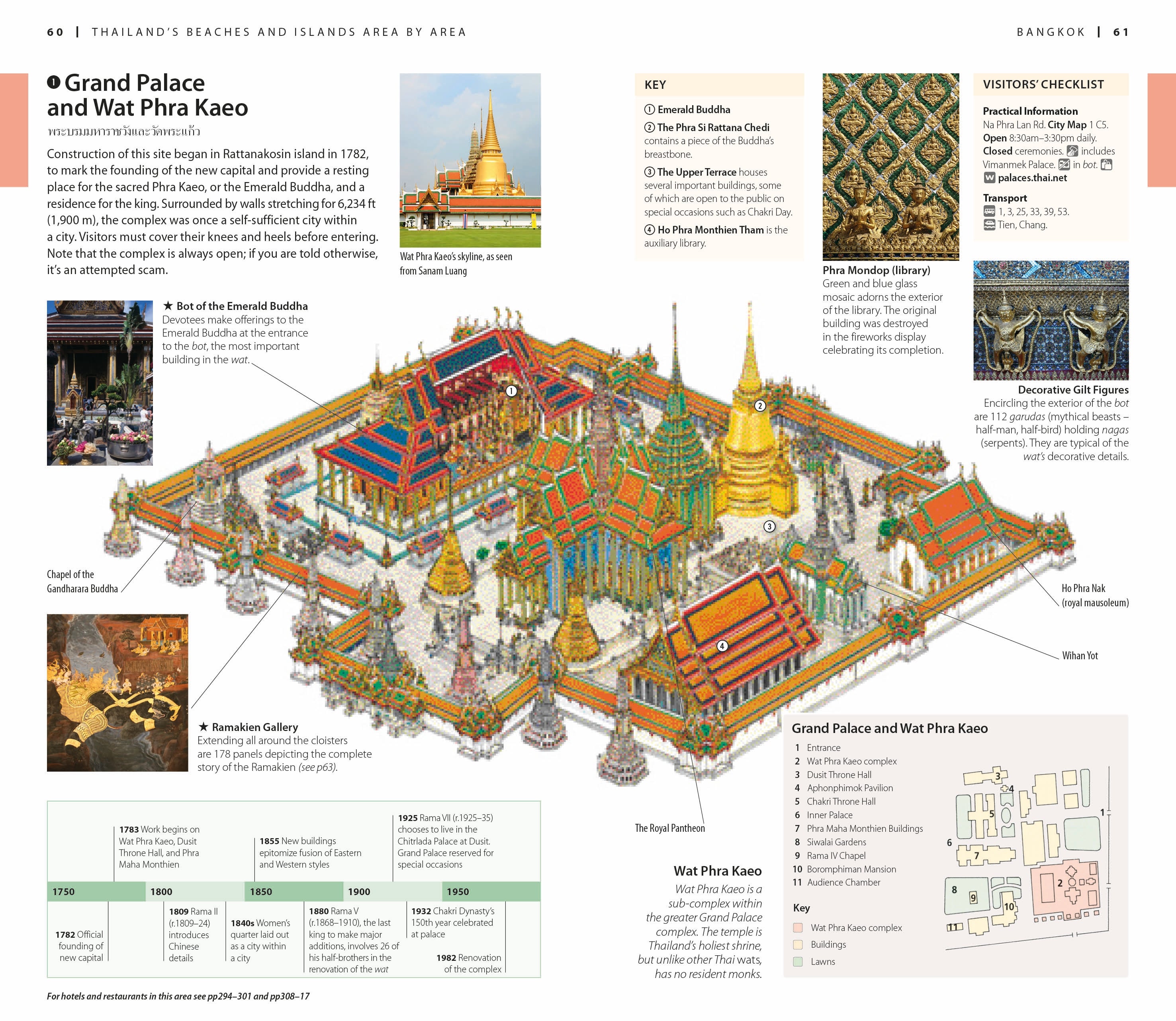 DK Thailand's Beaches and Islands