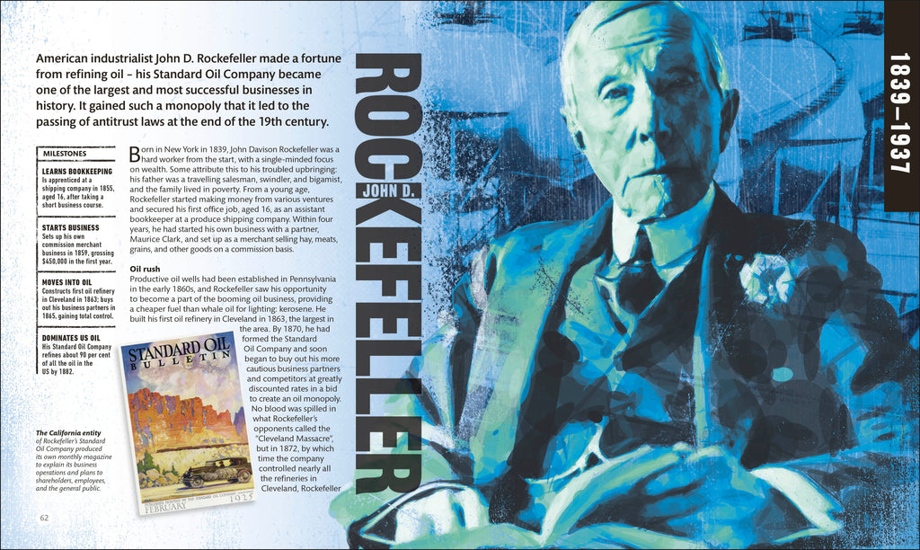 Entrepreneurs Who Changed History