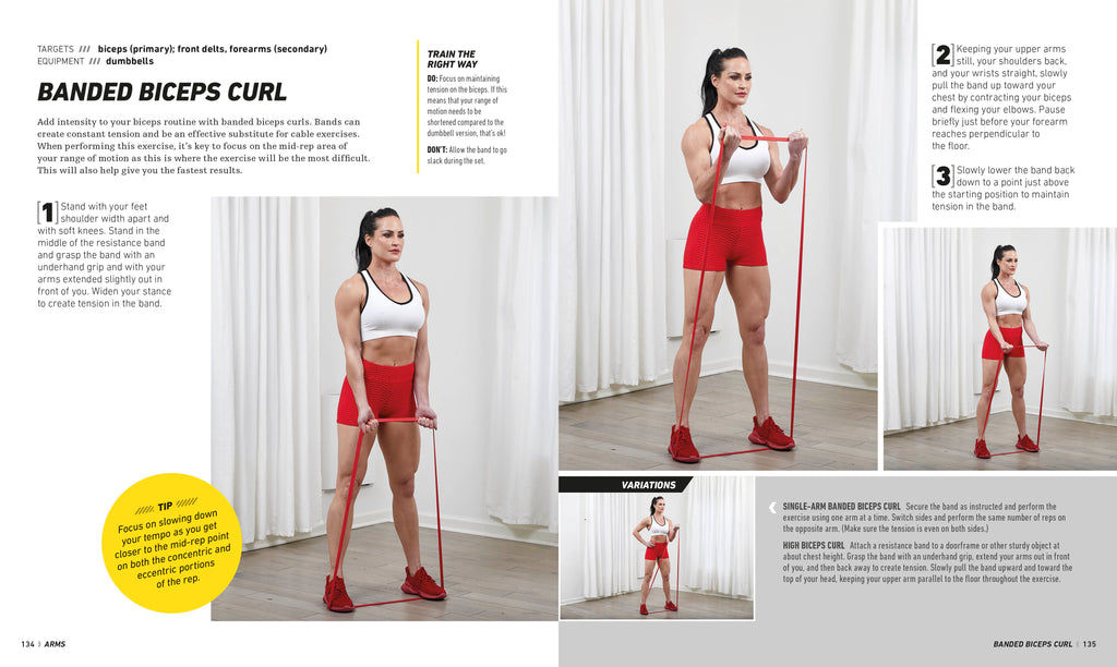 Train Like a Bodybuilder at Home-Spread, Image, (PRHC, Design, Do, Not, Use)-5