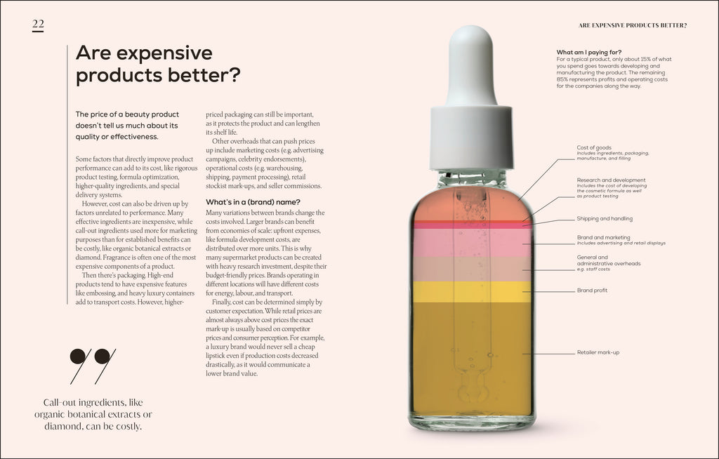 The Science of Beauty-Spread, Image, (PRHC, Design, Do, Not, Use)-2
