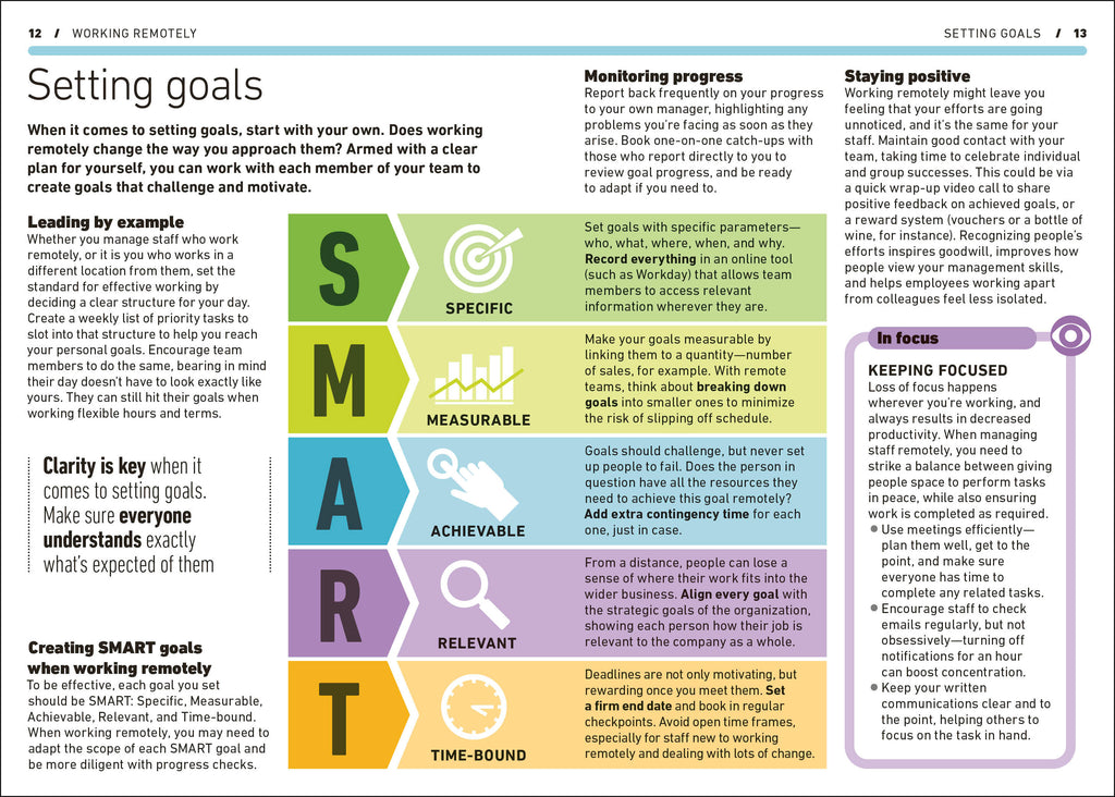 Remote Working-image