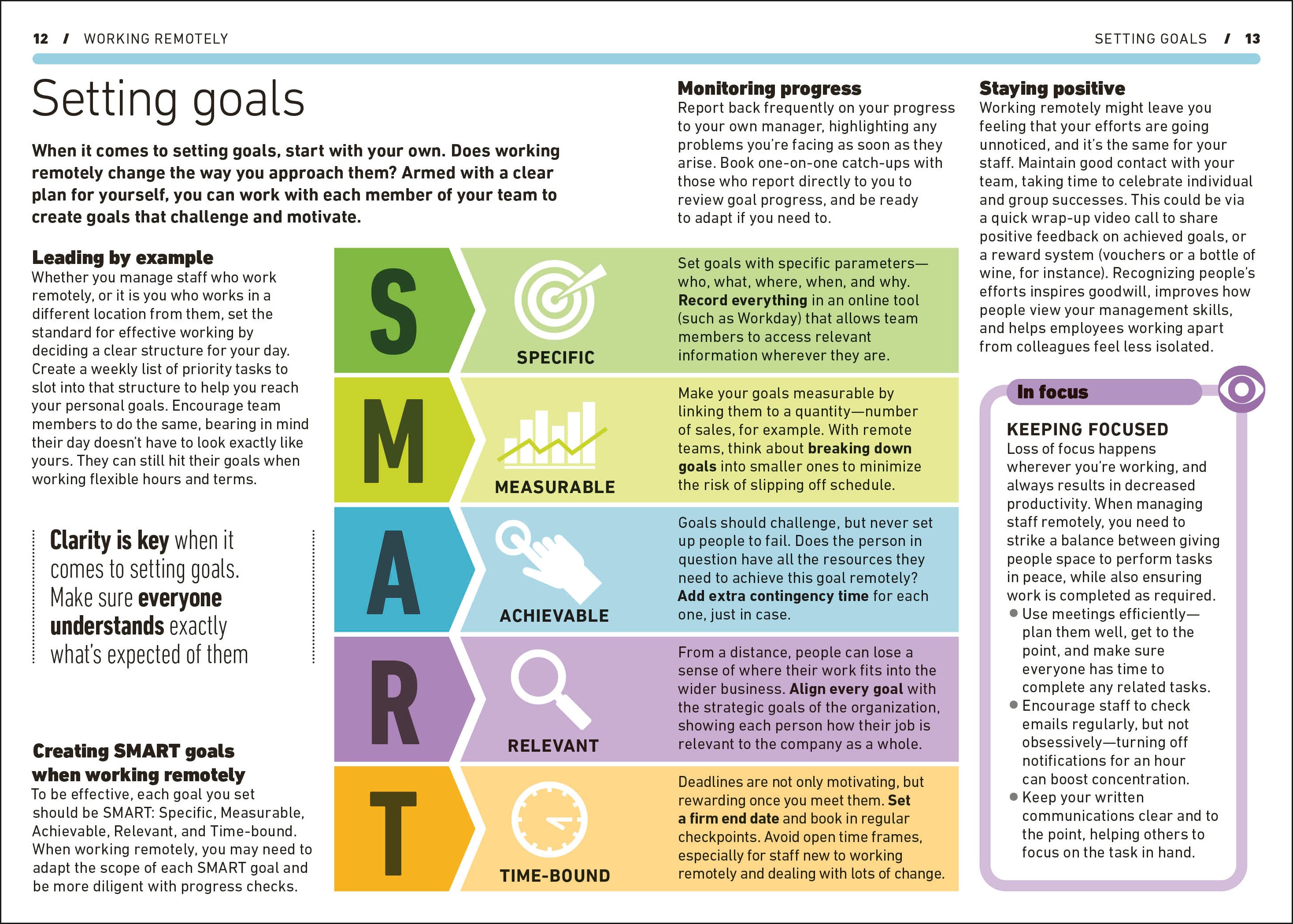 Remote Working-image