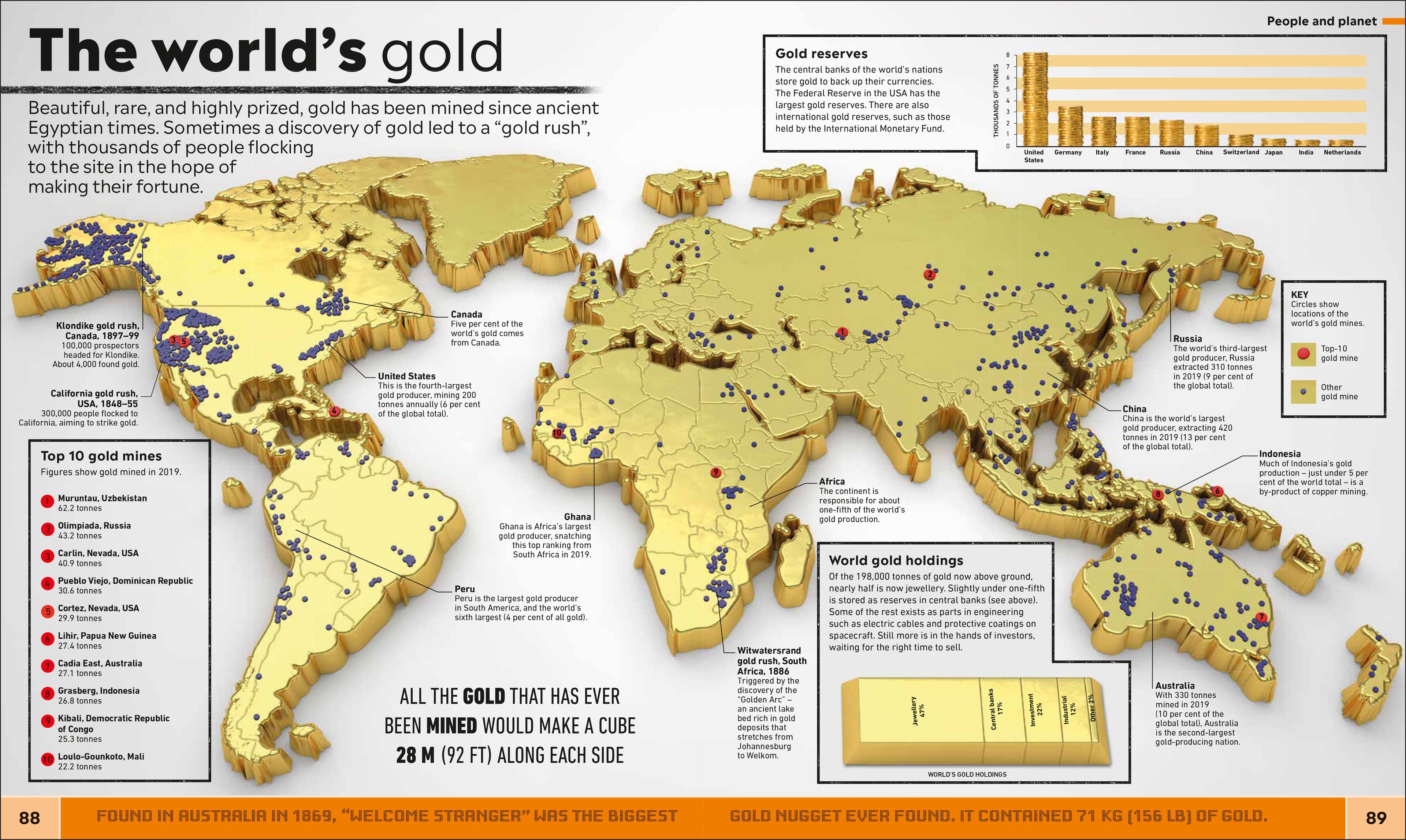 Where on Earth? Atlas Collection-Spread, Image, (PRHC, Design, Do, Not, Use)-1