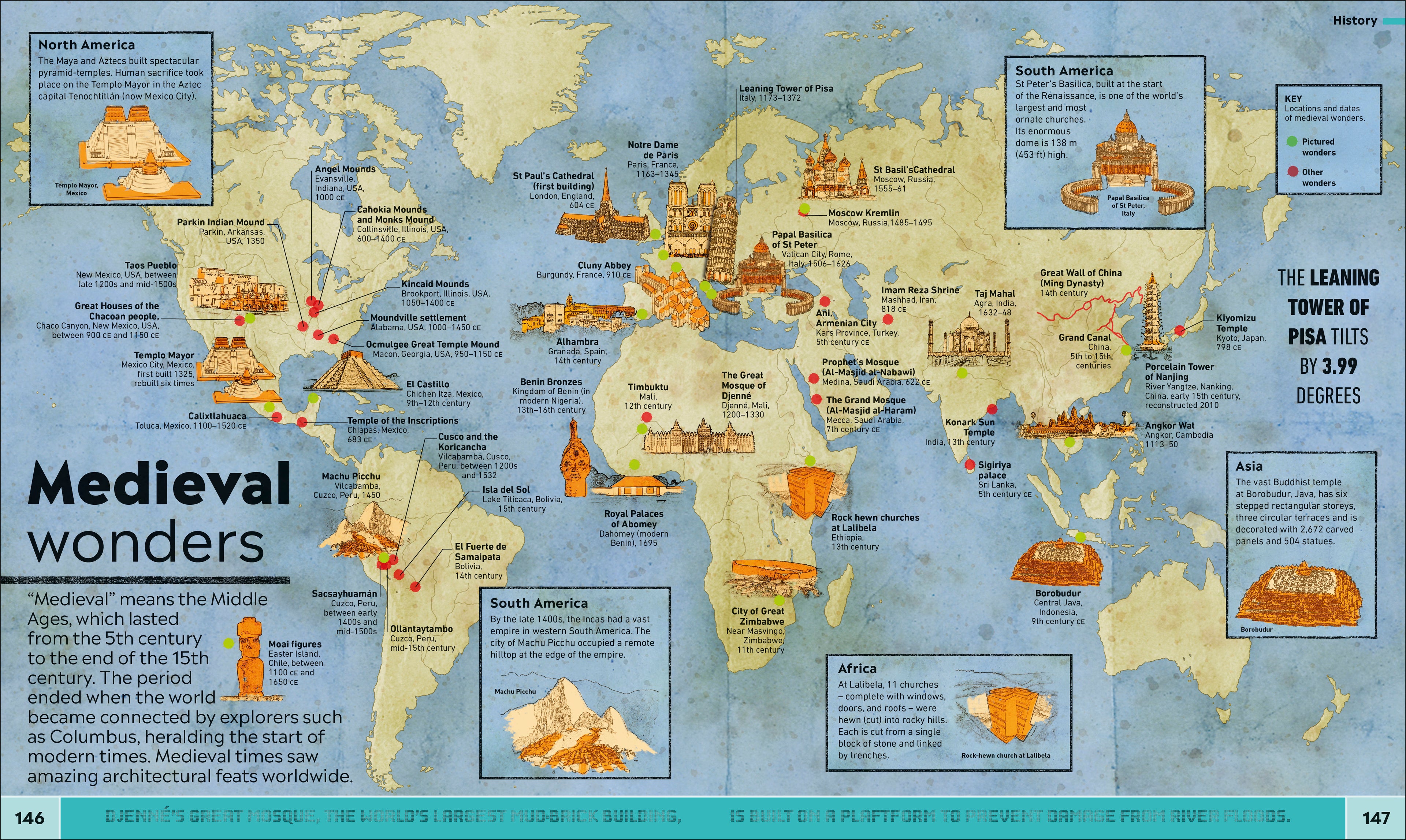 What's Where on Earth?