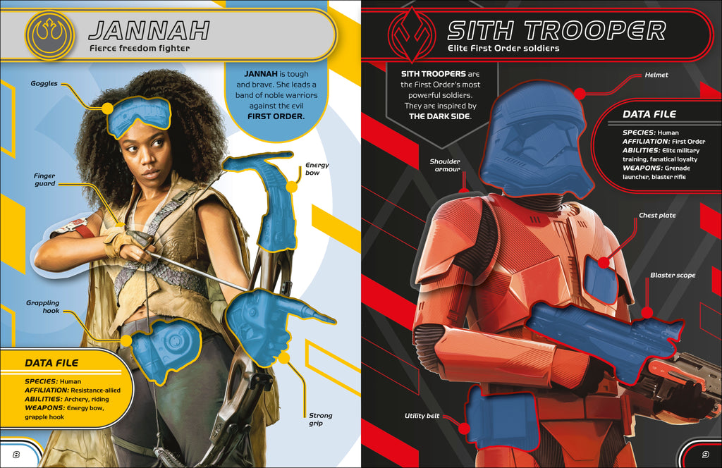 Star Wars The Rise of Skywalker Amazing Sticker Adventures