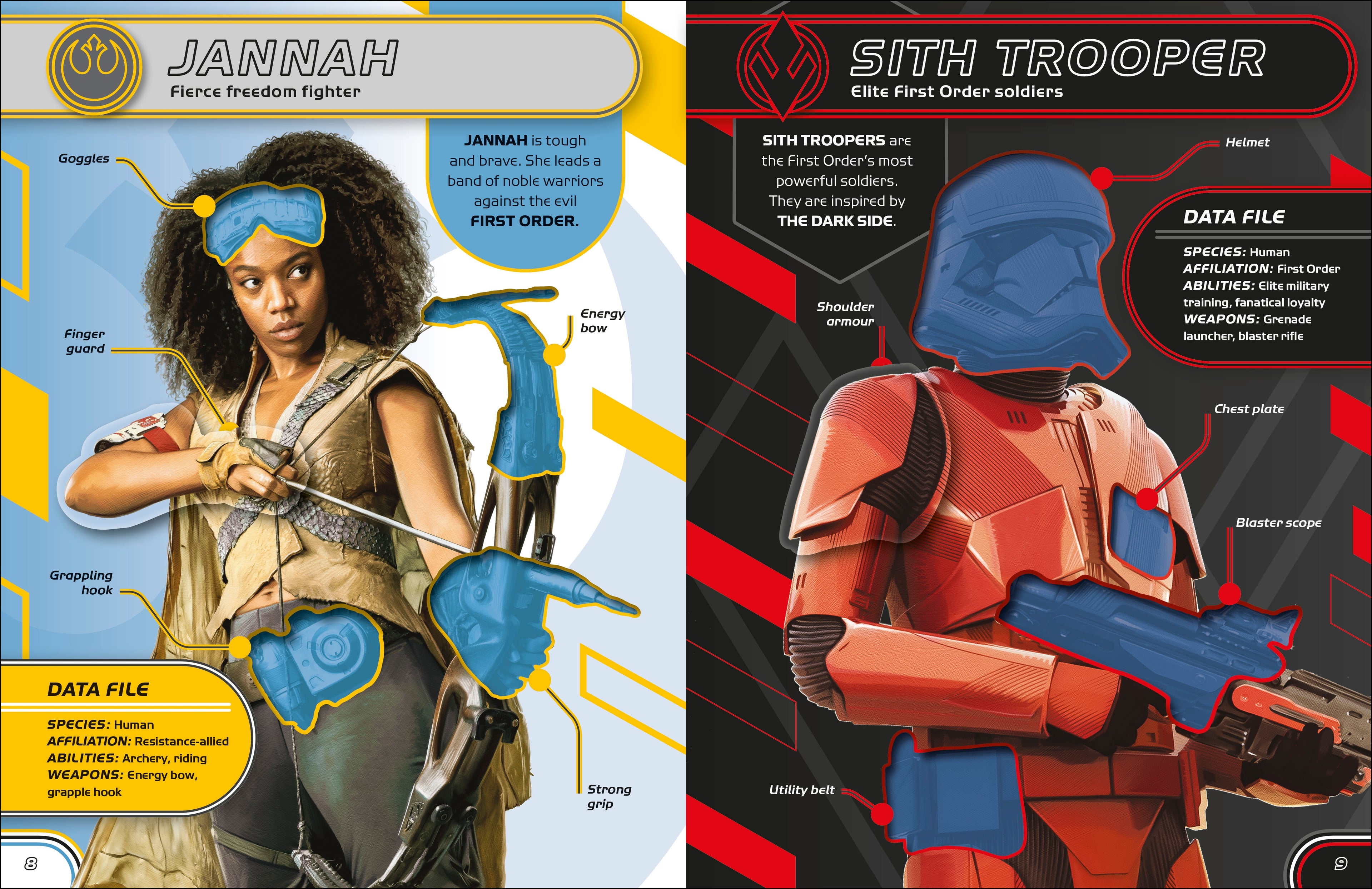 Star Wars The Rise of Skywalker Amazing Sticker Adventures