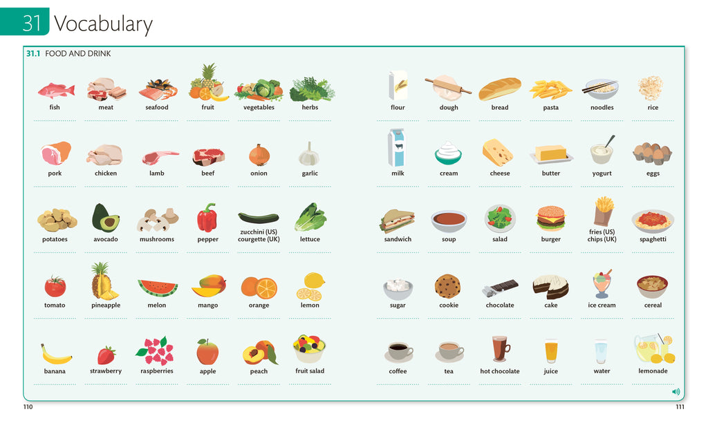 English for Everyone: Level 3: Intermediate, Course Book