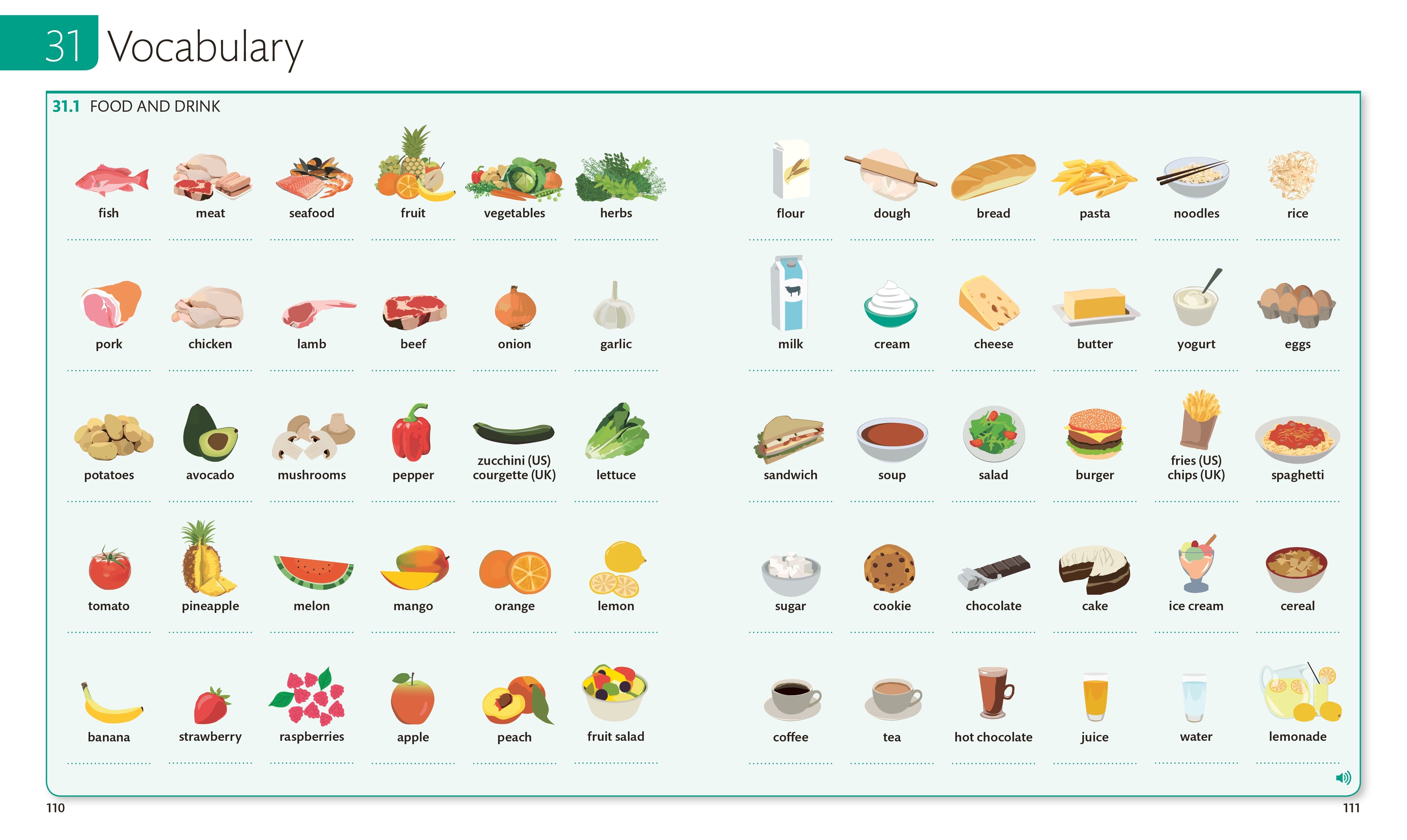 English for Everyone: Level 3: Intermediate, Course Book